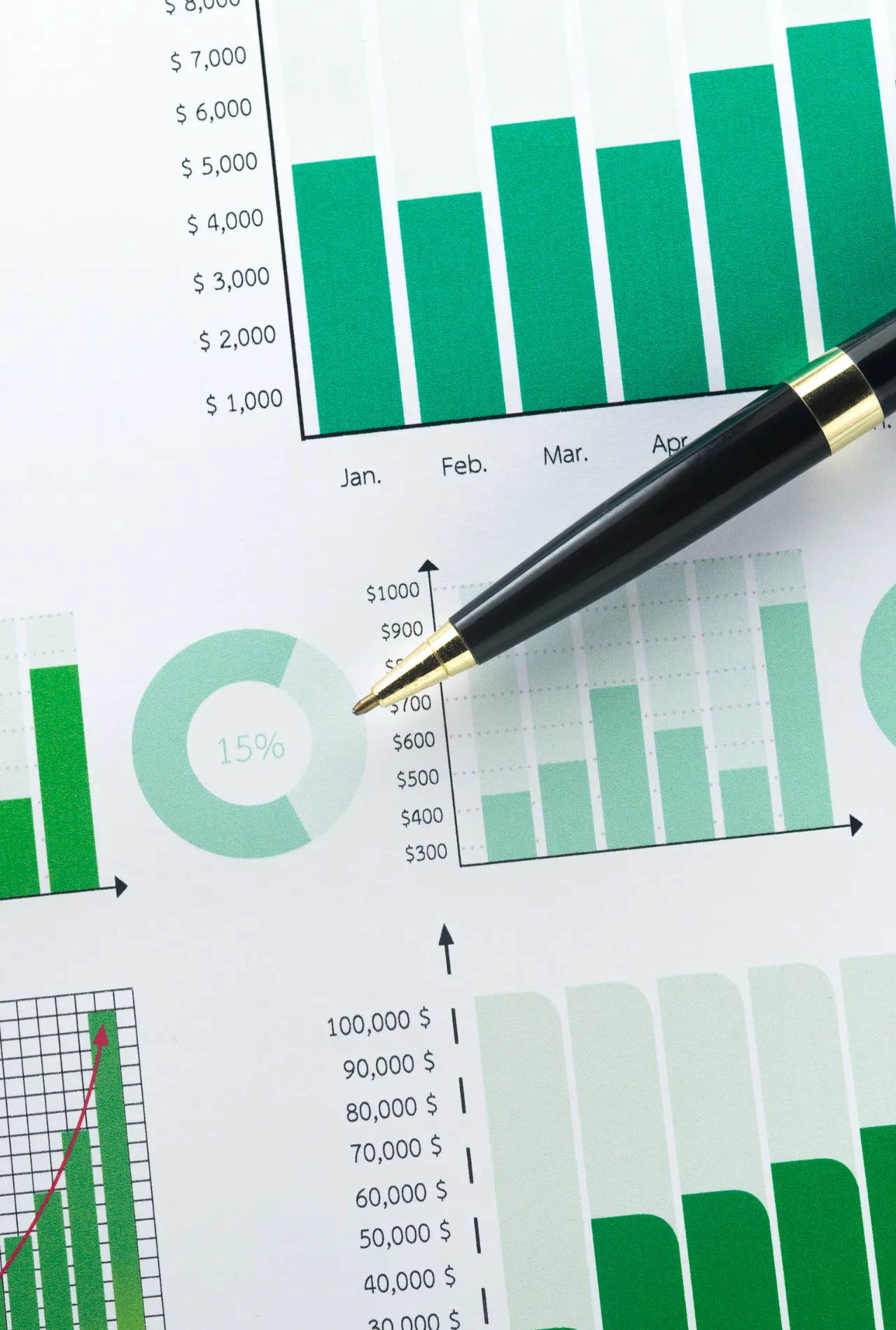 Financial Modeling Services for Startups Secure Investment & Scale Faster